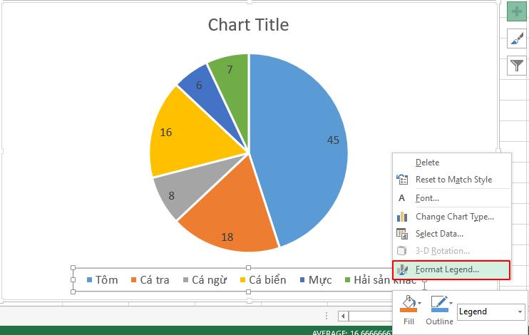 Cách xoay biểu đồ, cách đảo ngược danh mục trong Excel