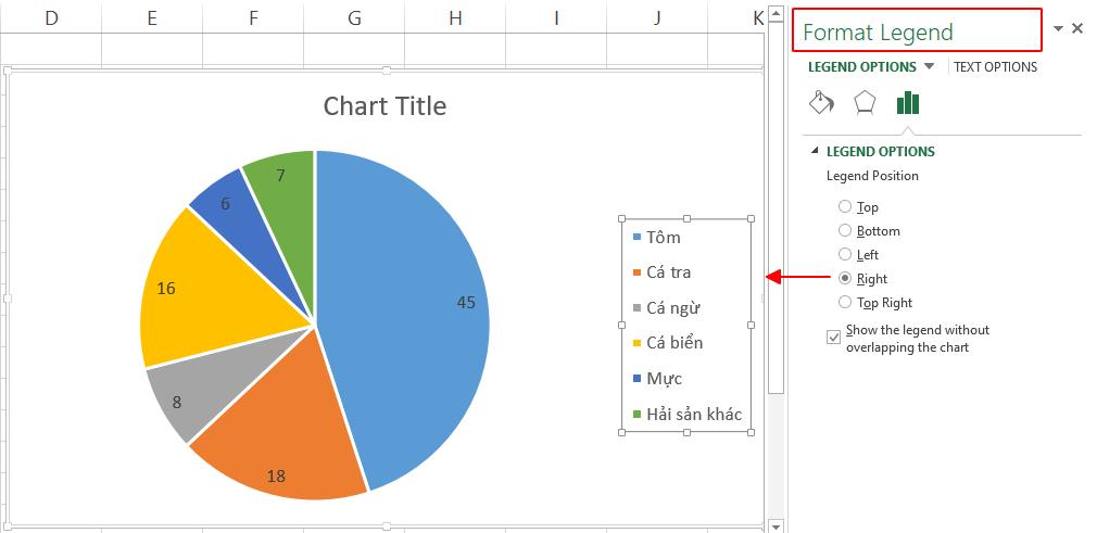 Cách xoay biểu đồ, cách đảo ngược danh mục trong Excel