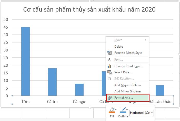 Cách xoay biểu đồ, cách đảo ngược danh mục trong Excel