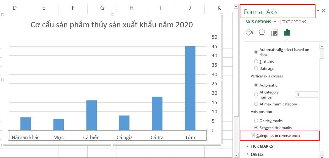 Cách xoay biểu đồ, cách đảo ngược danh mục trong Excel