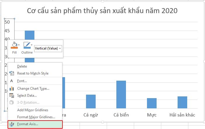 Cách xoay biểu đồ, cách đảo ngược danh mục trong Excel