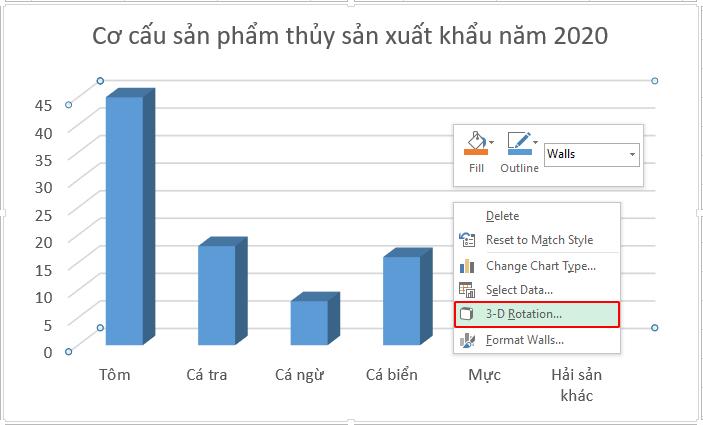 Cách xoay biểu đồ, cách đảo ngược danh mục trong Excel