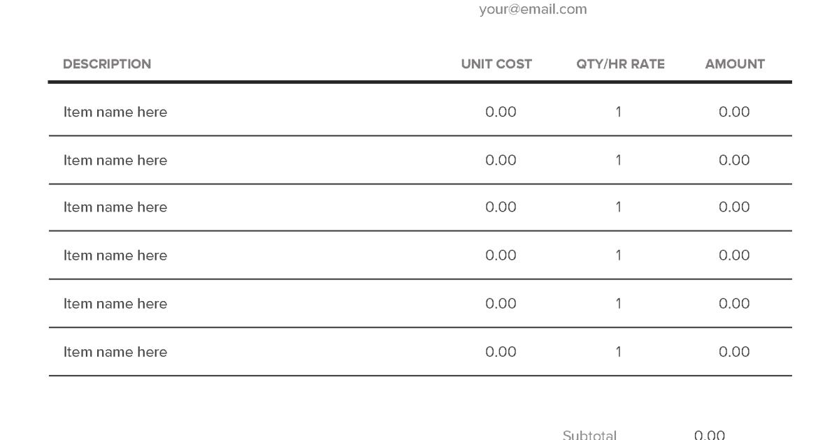 Tìm hiểu về các loại Invoice (hóa đơn) trong Xuất nhập khẩu