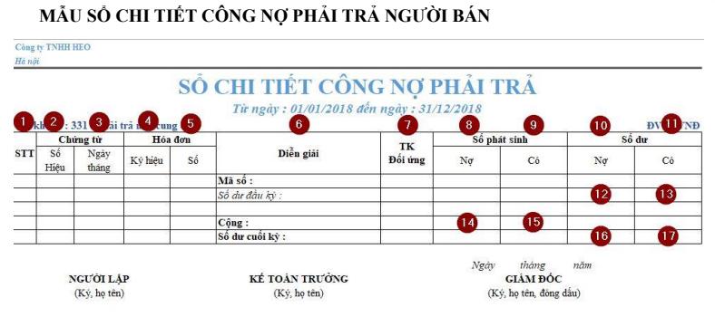 Tìm hiểu về cách ghi Sổ chi tiết công nợ phải trả người bán