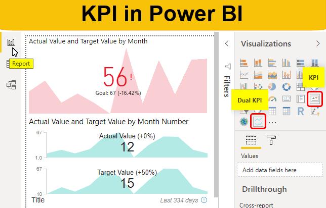 15 mẹo cực hữu ích để tận dụng tối đa chức năng của Microsoft Power BI
