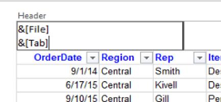 Tìm hiểu 11 mẹo Excel hay nhất dành cho người mới bắt đầu