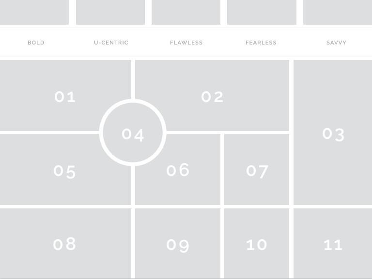 Moodboard là gì? Cách lên moodboard thiết kế slide Powerpoint?