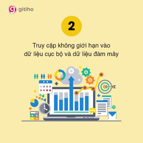 POWER BI - CÔNG CỤ PHÂN TÍCH DỮ LIỆU DÀNH CHO DOANH NGHIỆP