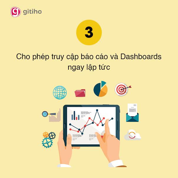 POWER BI - CÔNG CỤ PHÂN TÍCH DỮ LIỆU DÀNH CHO DOANH NGHIỆP