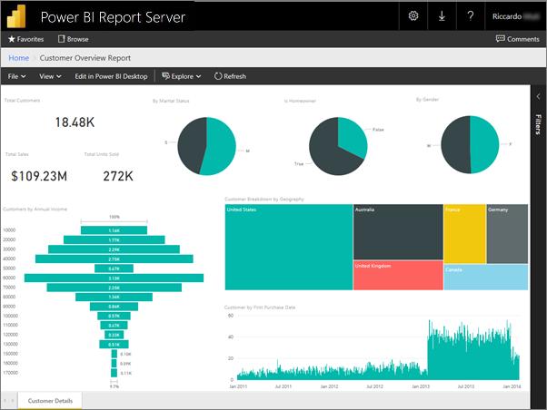 Top 12 câu hỏi quan trọng nên biết để bắt đầu với Power BI