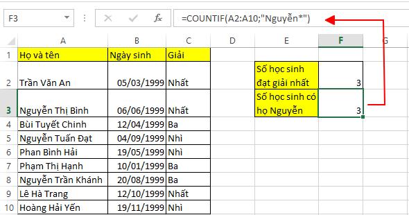 Hàm COUNTIF trong Excel: cách dùng và ví dụ minh họa