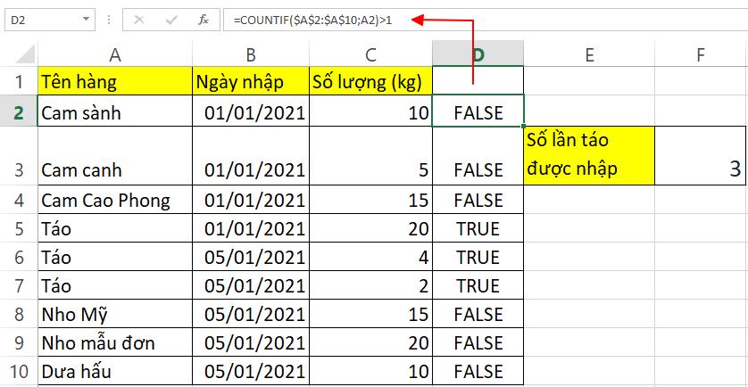 Hàm COUNTIF trong Excel: cách dùng và ví dụ minh họa