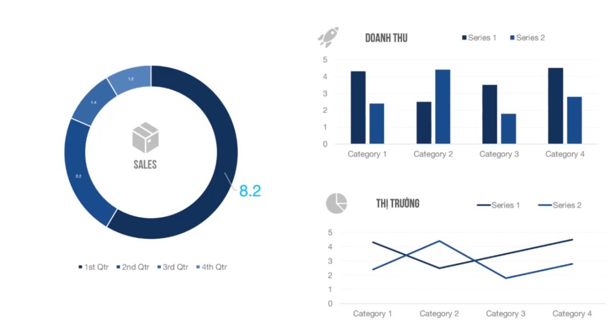 Cách xây dựng Dashboard chuyên nghiệp bằng Powerpoint
