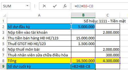 Hướng dẫn cách tính số dư của tài khoản kế toán