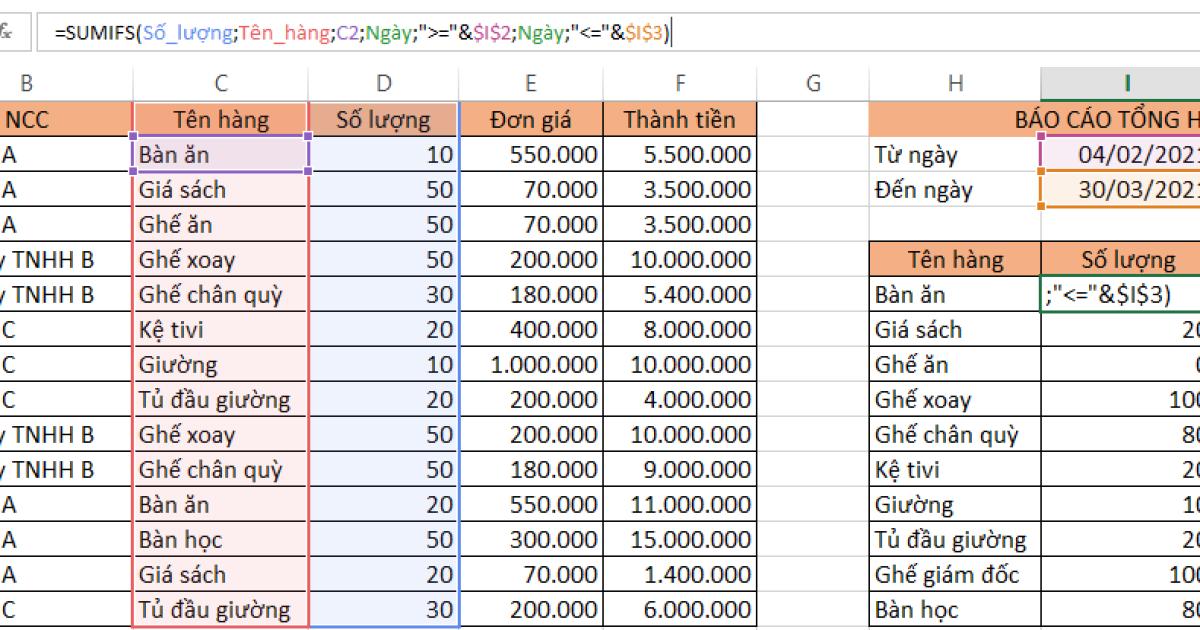 Hướng dẫn lập báo cáo tổng hợp tự động trên Excel và VBA