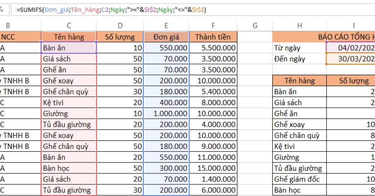 Hướng dẫn lập báo cáo tổng hợp tự động trên Excel và VBA
