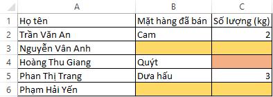 ví dụ cách đếm ô trống trong Excel đơn giản