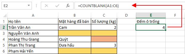 Dùng hàm đếm ô trống COUNTBLANK