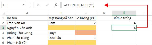Dùng hàm COUNTIF để đếm ô trống có điều kiện trong Excel