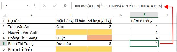 Đếm số ô trống bằng logic bù trừ