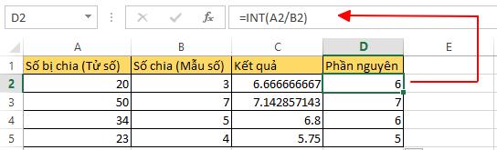 Hướng dẫn tìm phần nguyên của phép chia trong Excel
