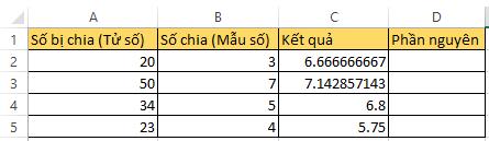 Hướng dẫn tìm phần nguyên của phép chia trong Excel