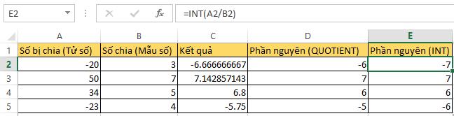 Hướng dẫn tìm phần nguyên của phép chia trong Excel
