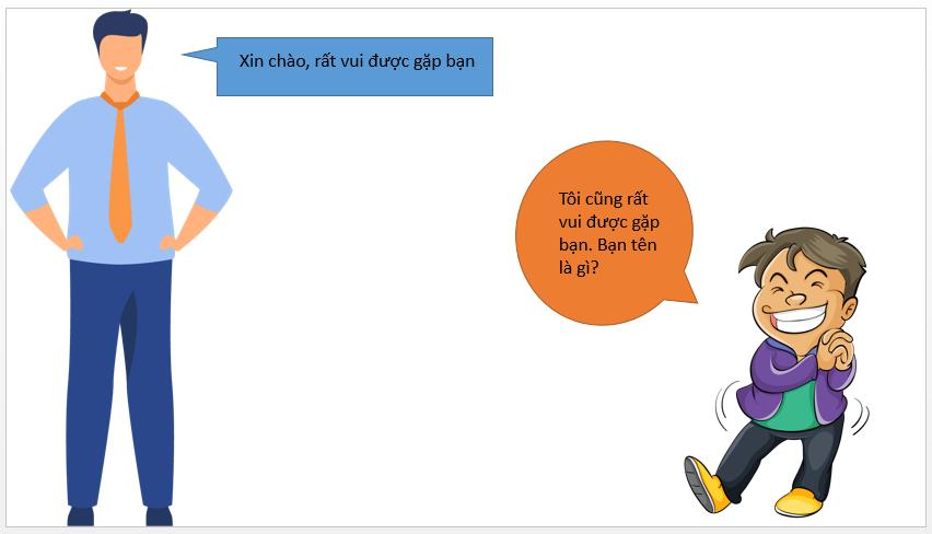 Hướng dẫn cách lồng tiếng nhân vật vào bài thuyết trình PowerPoint