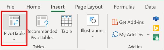 Pivot table là gì? Hướng dẫn sử dụng Pivot table trong Excel