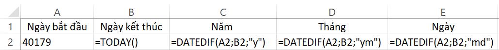 10 cú pháp hàm và chức năng Excel dành cho nghề hành chính nhân sự