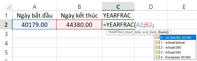 10 cú pháp hàm và chức năng Excel dành cho nghề hành chính nhân sự