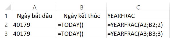 10 cú pháp hàm và chức năng Excel dành cho nghề hành chính nhân sự
