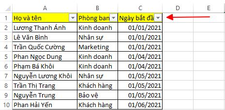 10 cú pháp hàm và chức năng Excel dành cho nghề hành chính nhân sự