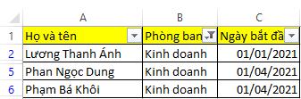 10 cú pháp hàm và chức năng Excel dành cho nghề hành chính nhân sự