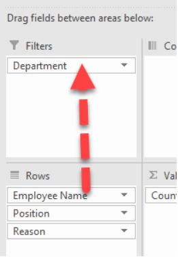 10 cú pháp hàm và chức năng Excel dành cho nghề hành chính nhân sự