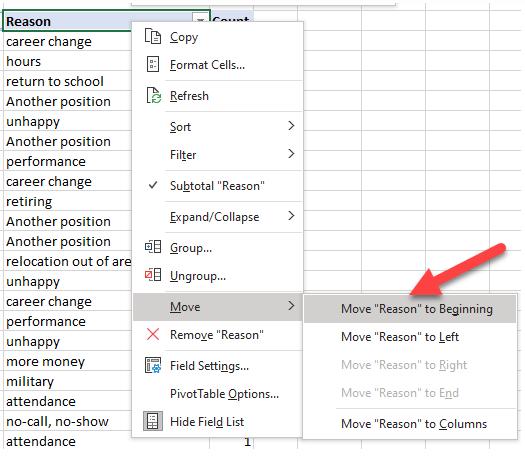 10 cú pháp hàm và chức năng Excel dành cho nghề hành chính nhân sự