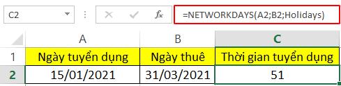 10 cú pháp hàm và chức năng Excel dành cho nghề hành chính nhân sự