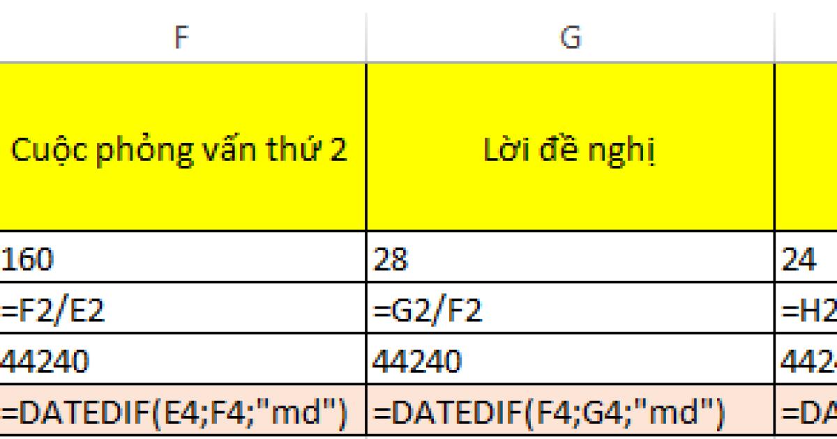 10 cú pháp hàm và chức năng Excel dành cho nghề hành chính nhân sự