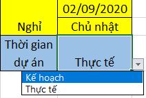 25 kỹ năng Excel mà bạn nên biết từ cơ bản, trung cấp đến nâng cao