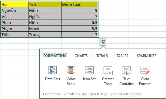 25 kỹ năng Excel mà bạn nên biết từ cơ bản, trung cấp đến nâng cao