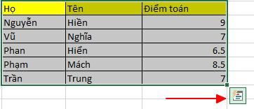 25 kỹ năng Excel mà bạn nên biết từ cơ bản, trung cấp đến nâng cao