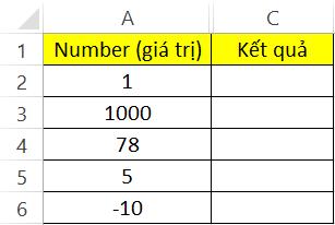 Hướng dẫn sử dụng hàm Logarit trong Excel kèm bài tập chi tiết