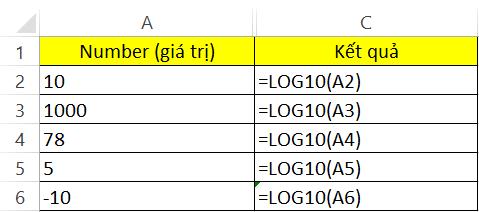 Hướng dẫn sử dụng hàm Logarit trong Excel kèm bài tập chi tiết