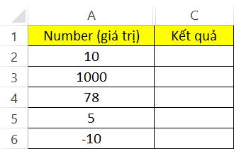 Hướng dẫn sử dụng hàm Logarit trong Excel kèm bài tập chi tiết