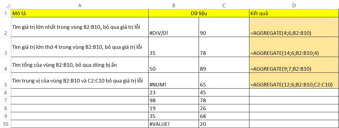Ví dụ cách dùng hàm AGGREGATE