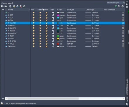 5 cặp lệnh quản lý Layers trong AutoCAD nhất định phải biết