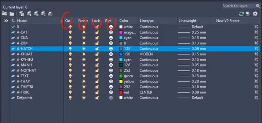 5 cặp lệnh quản lý Layers trong AutoCAD nhất định phải biết