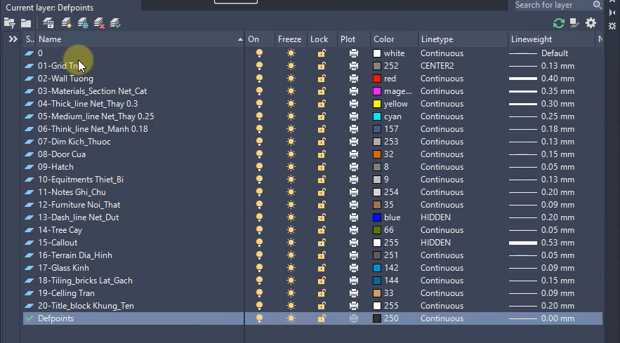 Ứng dụng AutoLisp x3 tốc độ triển khai bản vẽ AutoCAD (Phần 1)