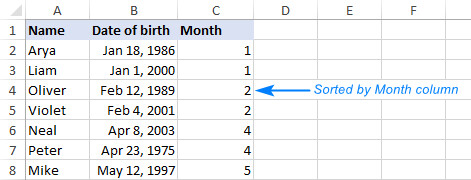 Cách sắp xếp ngày tháng trong Excel tăng dần, giảm dần