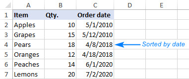 Cách sắp xếp thời gian trong Excel theo năm